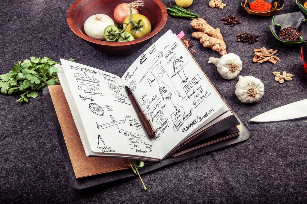 Reusable Multifunction Planner / Travelogue - The Second Life India