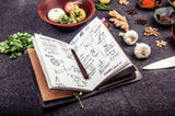 Reusable Multifunction Planner / Travelogue - The Second Life India