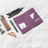 Reusable Multifunction Planner / Travelogue - The Second Life India