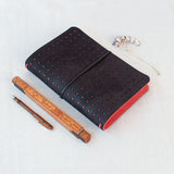 Bindu - Reusable planner / travelogues - The Second Life India